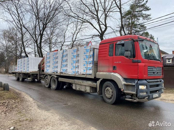 Купить Газосиликатные Блоки