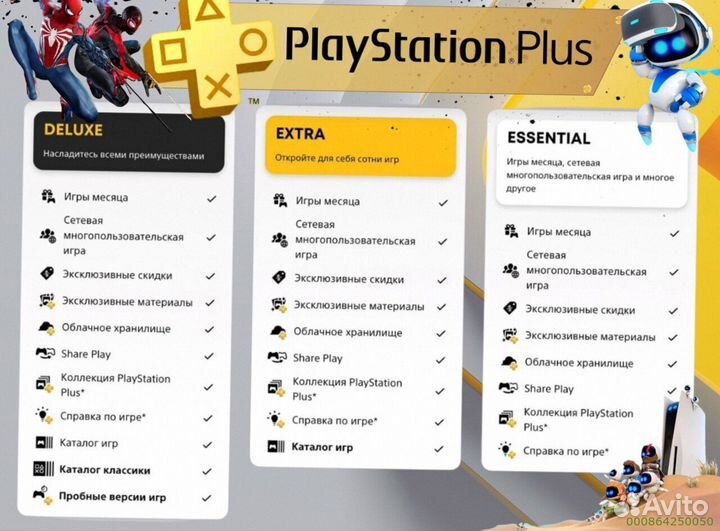 Подписка ps plus delux Украина ps5 ps4 (Арт.36081)