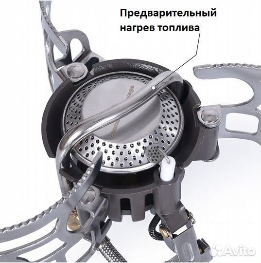 Газовая горелка туристическая