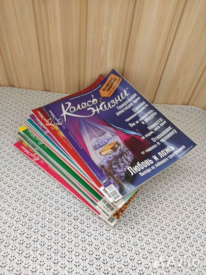 Журналы по психологии 