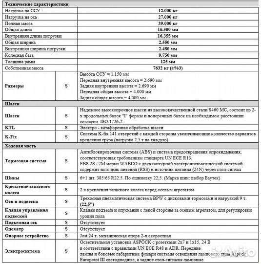 Полуприцеп шторный Kassbohrer Maxima, 2023