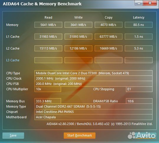 Оперативная память hynix 2gb (1 x 2) so dimm