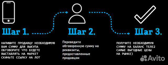Пополнение баланса теле2.гб,минуты,смс