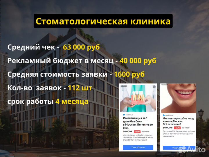 Настройка Яндекс Директ / Директолог