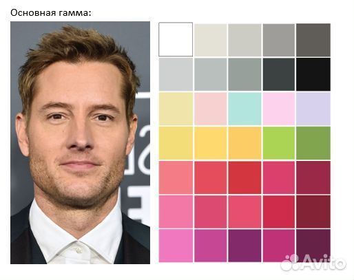 Цветотипирование онлайн для всей семьи