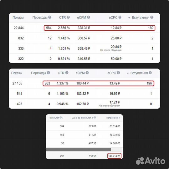 Таргетолог вк, реклама вконтакте, продвижение