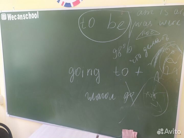 Доска для рисования маркером и мелом