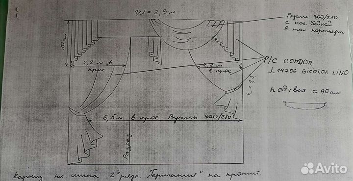 Партьеры, шторы