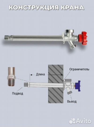 Незамерзающий кран запорный / водоразборный ST san