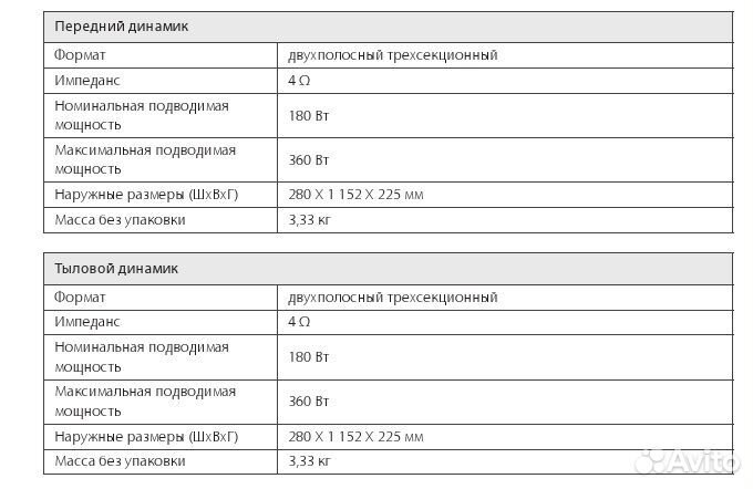 Колонки от домашнего кинотеатра lg