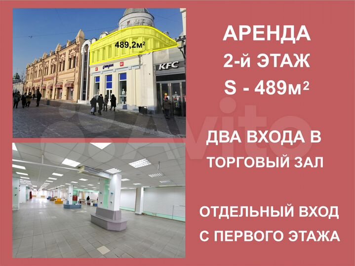 Аренда под торговлю, офис на Урицкого от6 до1000м²