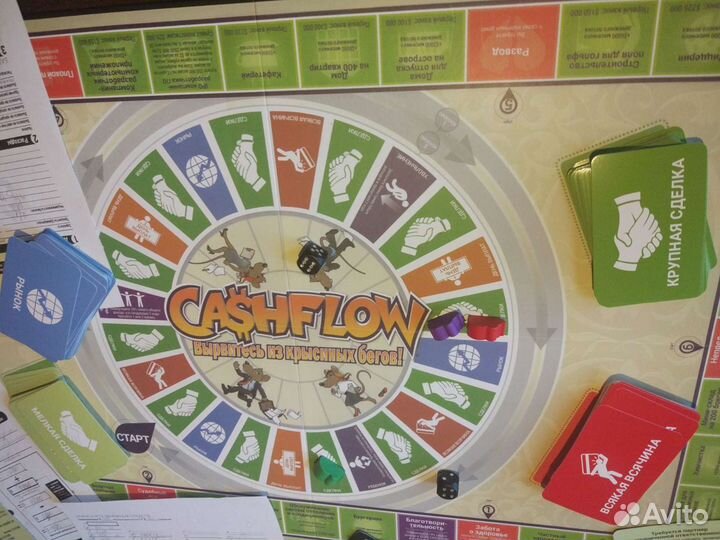 Аренда игры Денежный поток (CashFlow)