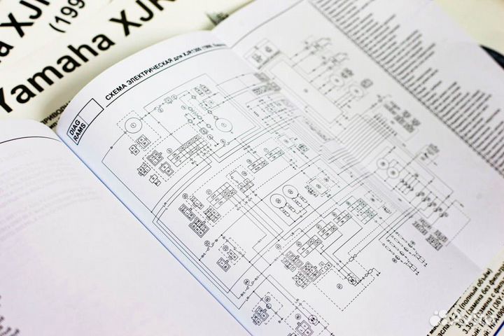 Руководство по ремонту Yamaha XJR1300/1200