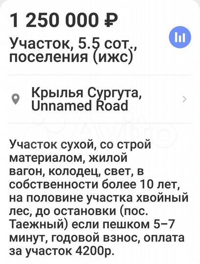 Участок 5,5 сот. (СНТ, ДНП)