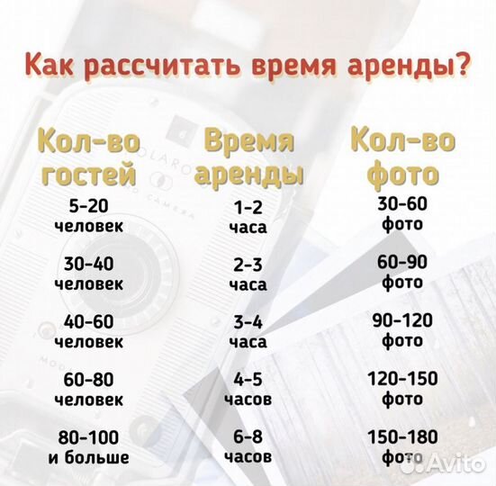 Аренда Фотобудки и Ретробудки Ростов-на-Дону