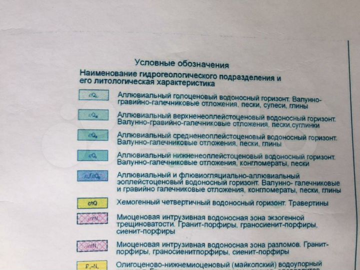 Участок 4 га (СНТ, ДНП)
