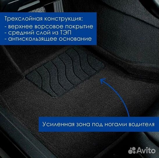 Ворсовые 3D коврики Seintex на BMW G30 2016-2023