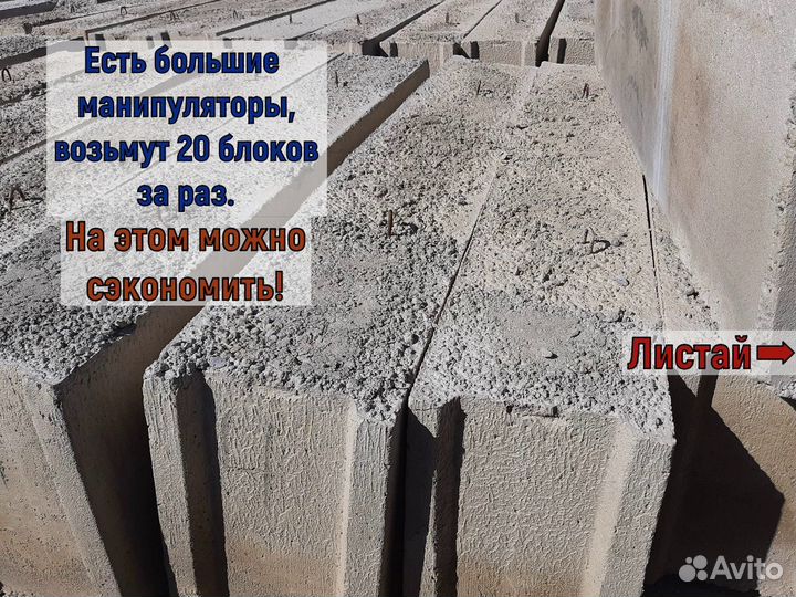 Блоки фбс