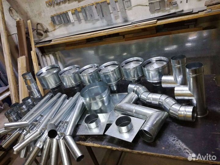 Изделия из оцинковки