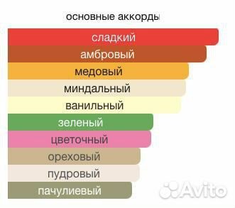 Beautiful Belle Love Estée Lauder 50 ml