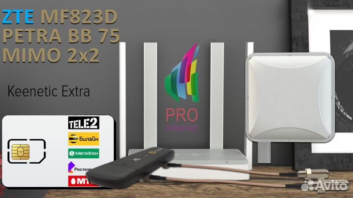 Роутер keenetic Extra ZTE MF823D petra BB mimo