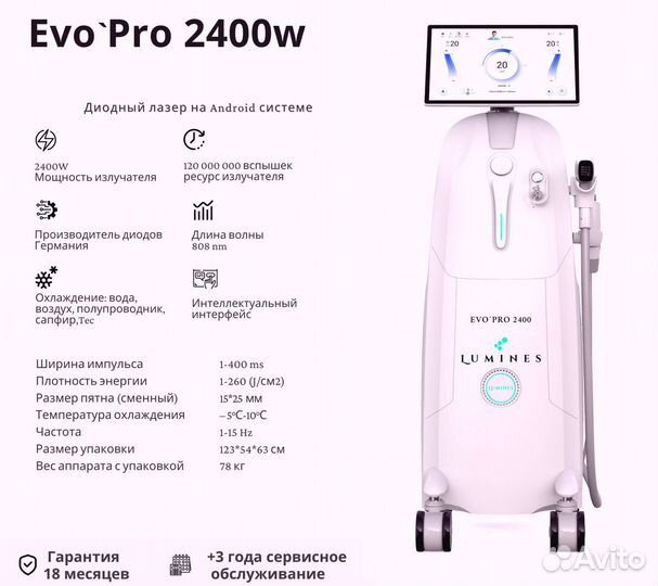 Диодный лазер для эпиляции Люминес Evo-Pro 2400W