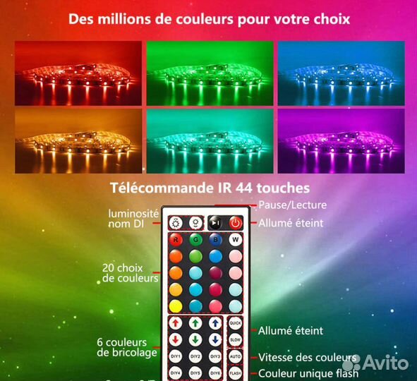 Светодиодная лента с пультом