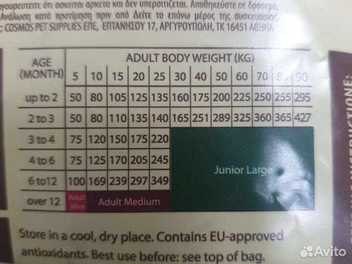 Низкозерновой корм для собак 800гр