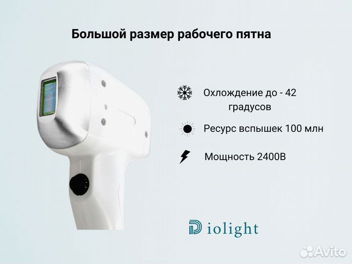 Диодный лазер Diolight UltraMax 2400