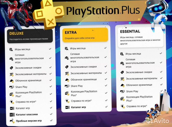 Подписка ps plus delux Украина ps5 ps4 (Арт.36233)