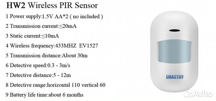 Сигнализация WI-FI + GSM для дома, дачи, гаража