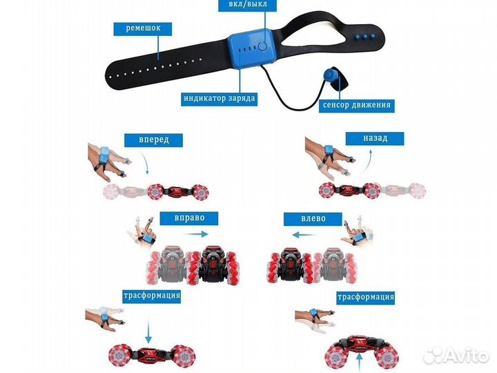 Машина на радиоуправлении / Skidding Stunt Car