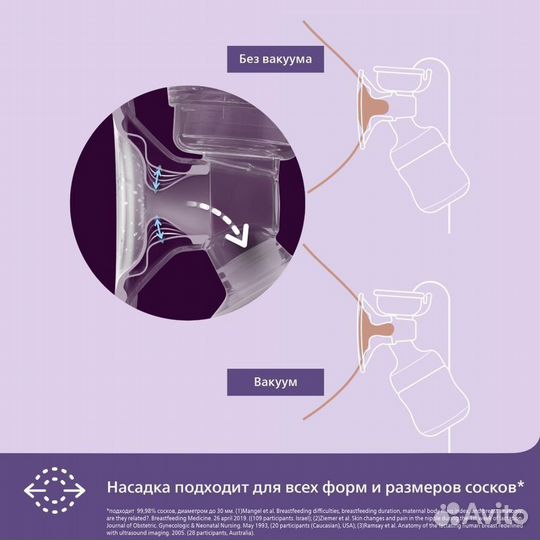 Молокоотсос электрический Philips Avent SCF391/11