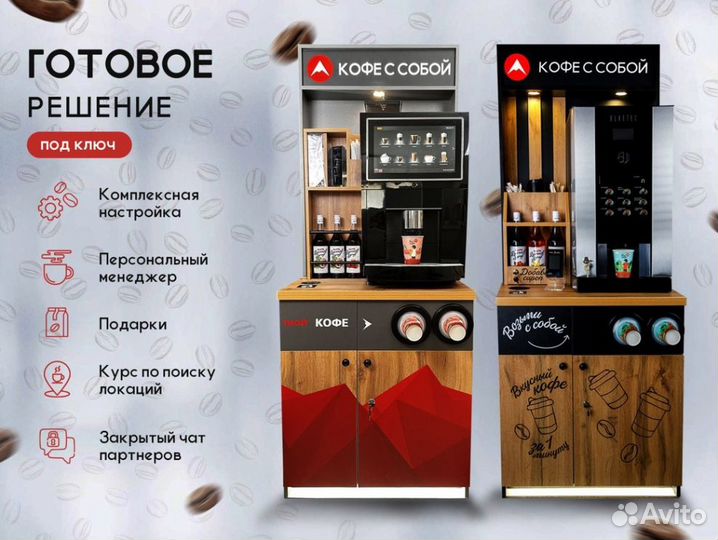 Кофейня самообслуживания Unicum Nero после то
