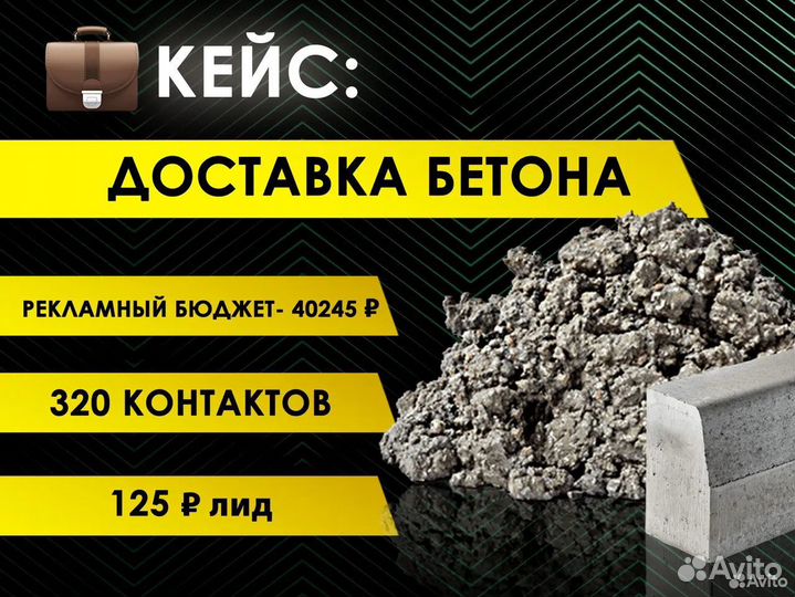 Авитолог с гарантией по договору