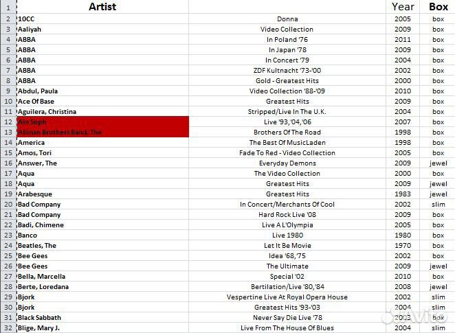 Музыкальные DVD