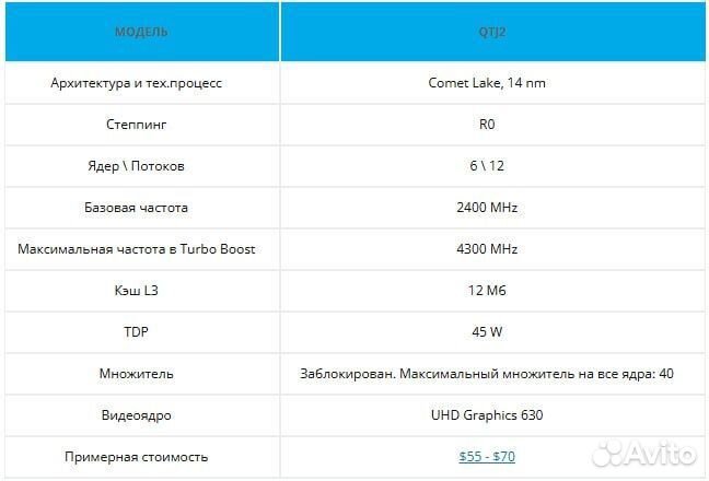 Процессор мутант QTJ2