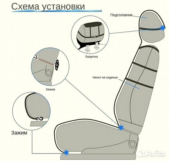 Меховые накидки из волка