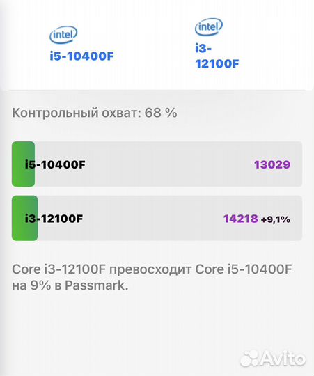 Лучше Intel Core I5 10400f 16Gb GTX 1080TI 11Gb