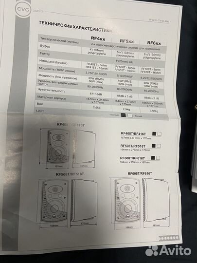 Настенная акустика CVGaudio RF616TW