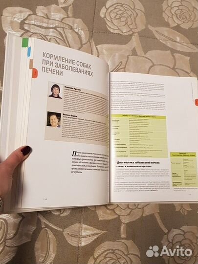 Энциклопедия клинического питания собак