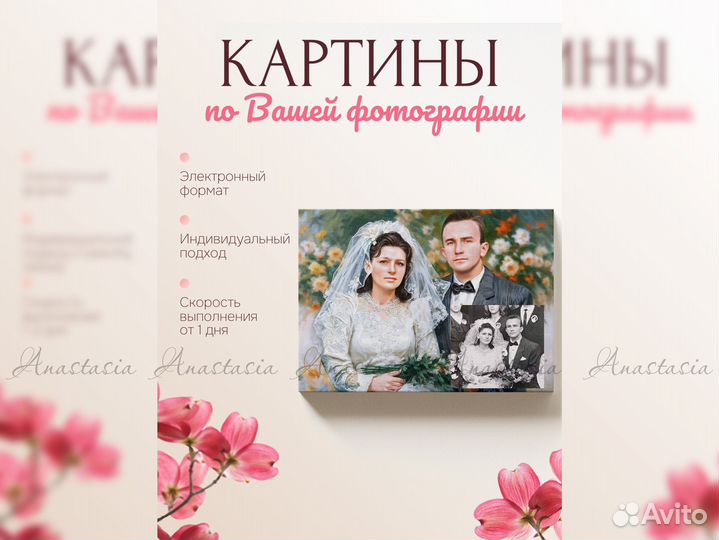 Цифровой портрет по фото