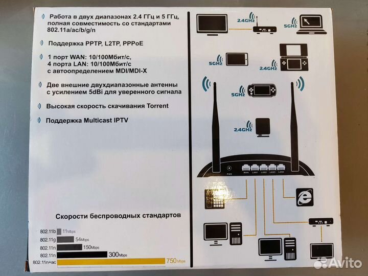 Маршрутизатор SNR-CPE Manta Duo