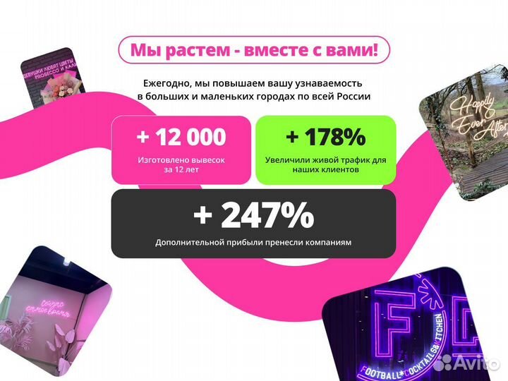 Вывеска - рост клиентов до 30%
