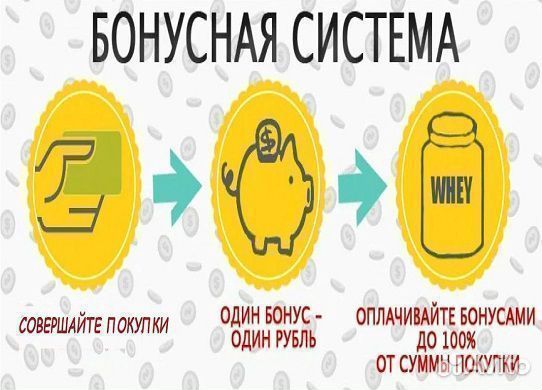 Сварочный аппарат real SMART MIG 200 (N2A5) Black