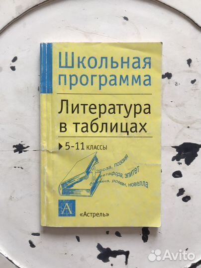 Справочные материалы по рус. яз. и лит-ре