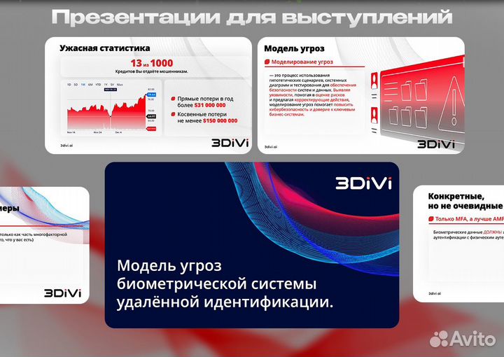 Создание Презентация Бизнес за 1 день