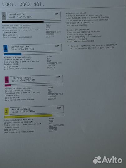 Мфу HP Color LaserJet Pro MFP M477fdw