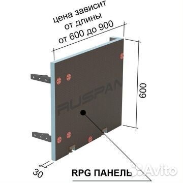 Экран Руспанель рпг 900х600 мм