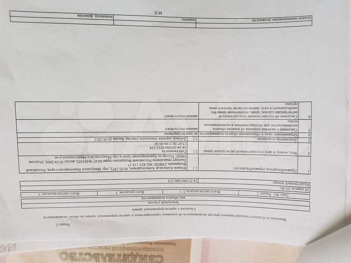 Участок 15 га (ИЖС)